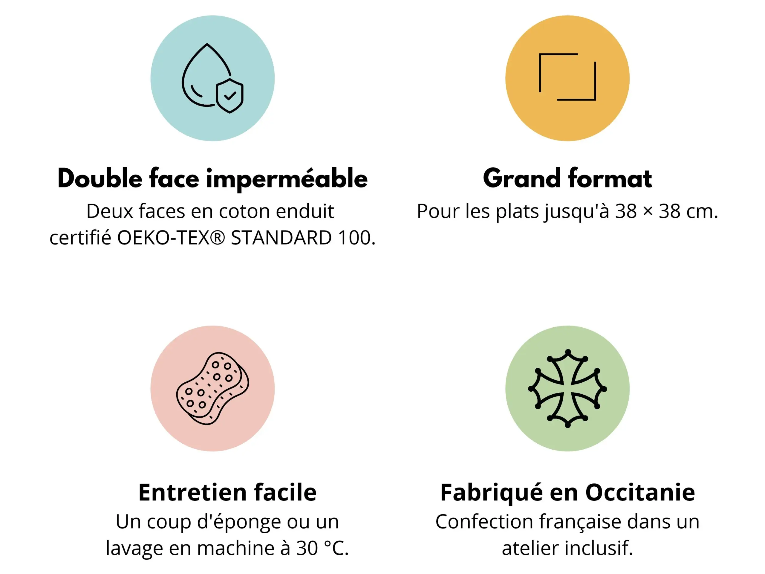 Infographie des 4 atouts des sacs à tarte Timouny : coton enduit imperméable, grand format, entretien facile et fabrication en Occitanie.